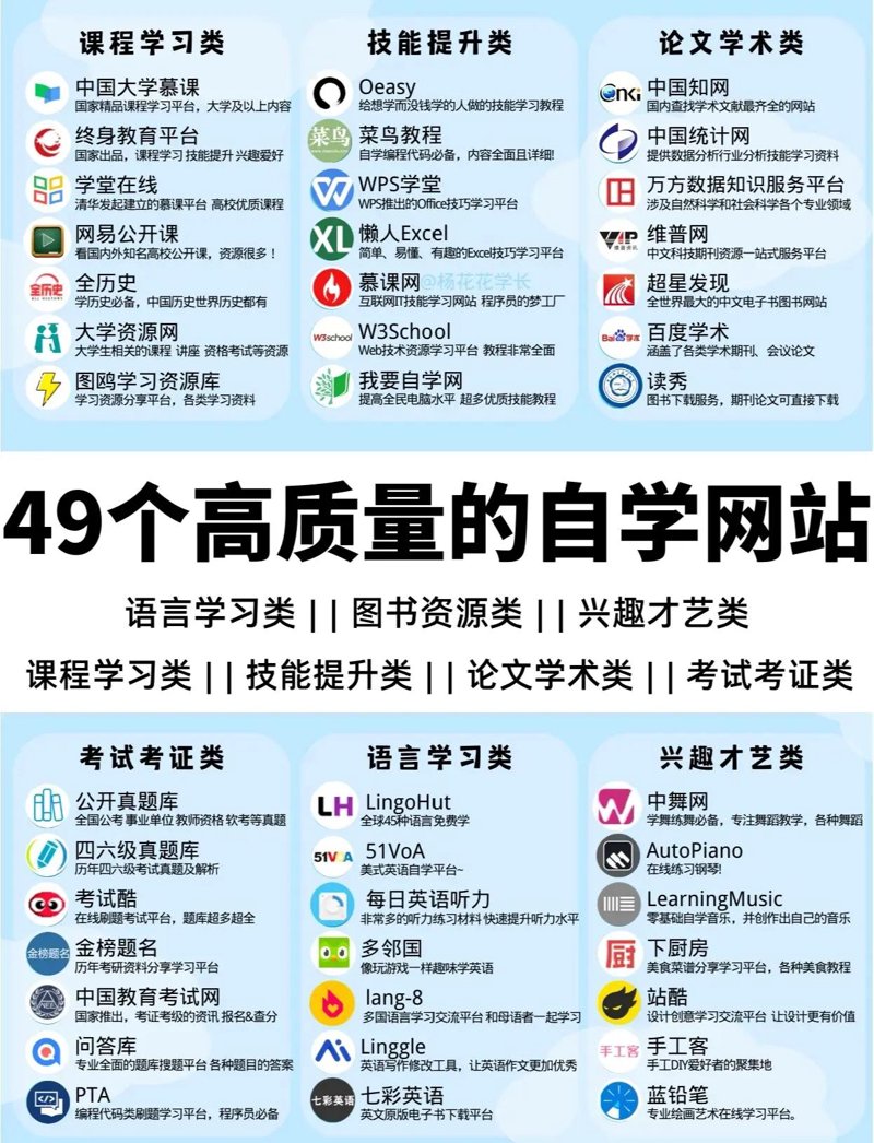远程培训与教育行业的未来趋势